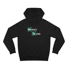 Load image into Gallery viewer, Breaking Bad Supply Hood